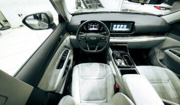 
									AED 1,120 // 20%DP // 2023 Ford Territory 1.8L // *FREE: Insurance; Registration; Tinting; Salik Tag full								