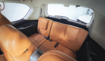 
									AED 1,800 // 20%DP // 2019 Nissan Patrol SE // *FREE*: Insurance; Registration; Tinting; Salik Tag full								